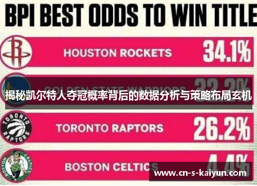 揭秘凯尔特人夺冠概率背后的数据分析与策略布局玄机