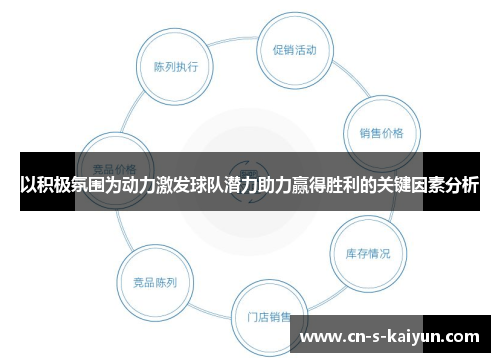 以积极氛围为动力激发球队潜力助力赢得胜利的关键因素分析