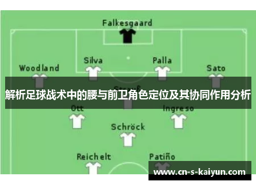 解析足球战术中的腰与前卫角色定位及其协同作用分析