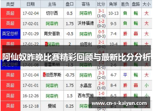阿仙奴昨晚比赛精彩回顾与最新比分分析