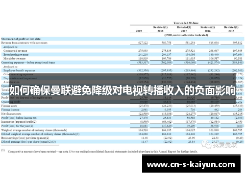 如何确保曼联避免降级对电视转播收入的负面影响