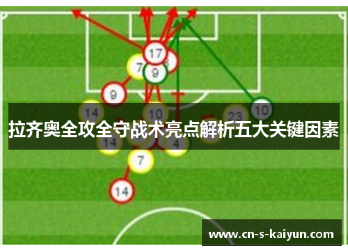 拉齐奥全攻全守战术亮点解析五大关键因素 拉齐奥全攻全守战术亮点解析五大关键因素
