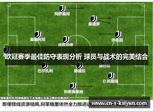 欧冠赛季最佳防守表现分析 球员与战术的完美结合