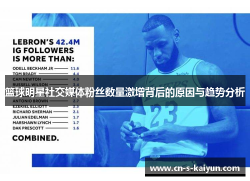 篮球明星社交媒体粉丝数量激增背后的原因与趋势分析 篮球明星社交媒体粉丝数量激增背后的原因与趋势分析