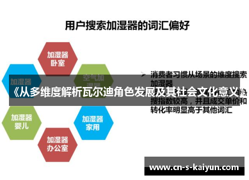 《从多维度解析瓦尔迪角色发展及其社会文化意义》 《从多维度解析瓦尔迪角色发展及其社会文化意义》