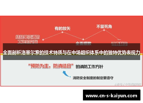 全面剖析洛塞尔索的技术特质与在中场组织体系中的独特优势表现力 全面剖析洛塞尔索的技术特质与在中场组织体系中的独特优势表现力
