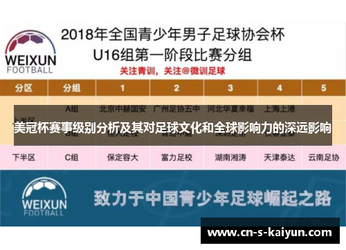 美冠杯赛事级别分析及其对足球文化和全球影响力的深远影响 美冠杯赛事级别分析及其对足球文化和全球影响力的深远影响