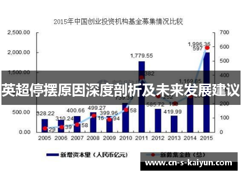 英超停摆原因深度剖析及未来发展建议