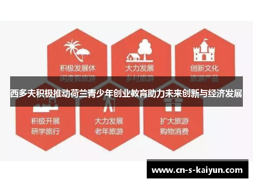 西多夫积极推动荷兰青少年创业教育助力未来创新与经济发展