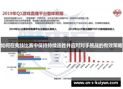 如何在竞技比赛中保持持续连胜并应对对手挑战的有效策略
