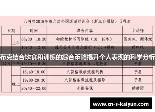 布克结合饮食和训练的综合策略提升个人表现的科学分析