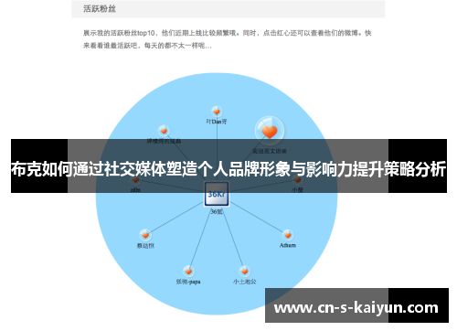 布克如何通过社交媒体塑造个人品牌形象与影响力提升策略分析