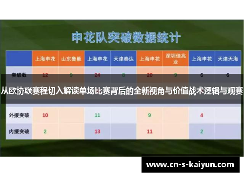 从欧协联赛程切入解读单场比赛背后的全新视角与价值战术逻辑与观赛