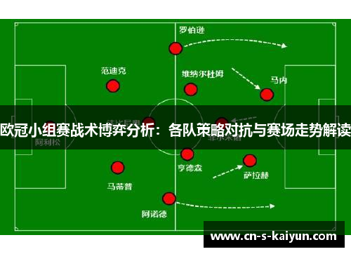 欧冠小组赛战术博弈分析：各队策略对抗与赛场走势解读