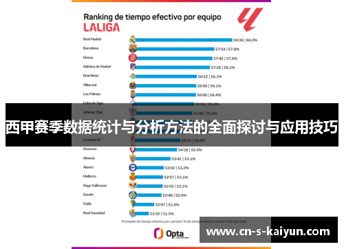 西甲赛季数据统计与分析方法的全面探讨与应用技巧