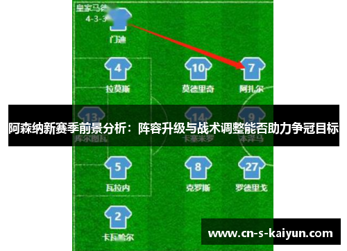 阿森纳新赛季前景分析：阵容升级与战术调整能否助力争冠目标