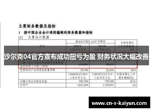 沙尔克04官方宣布成功扭亏为盈 财务状况大幅改善