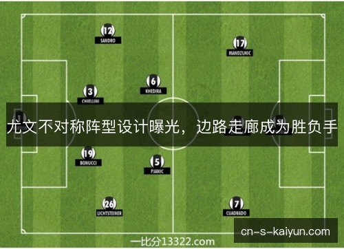 尤文不对称阵型设计曝光，边路走廊成为胜负手